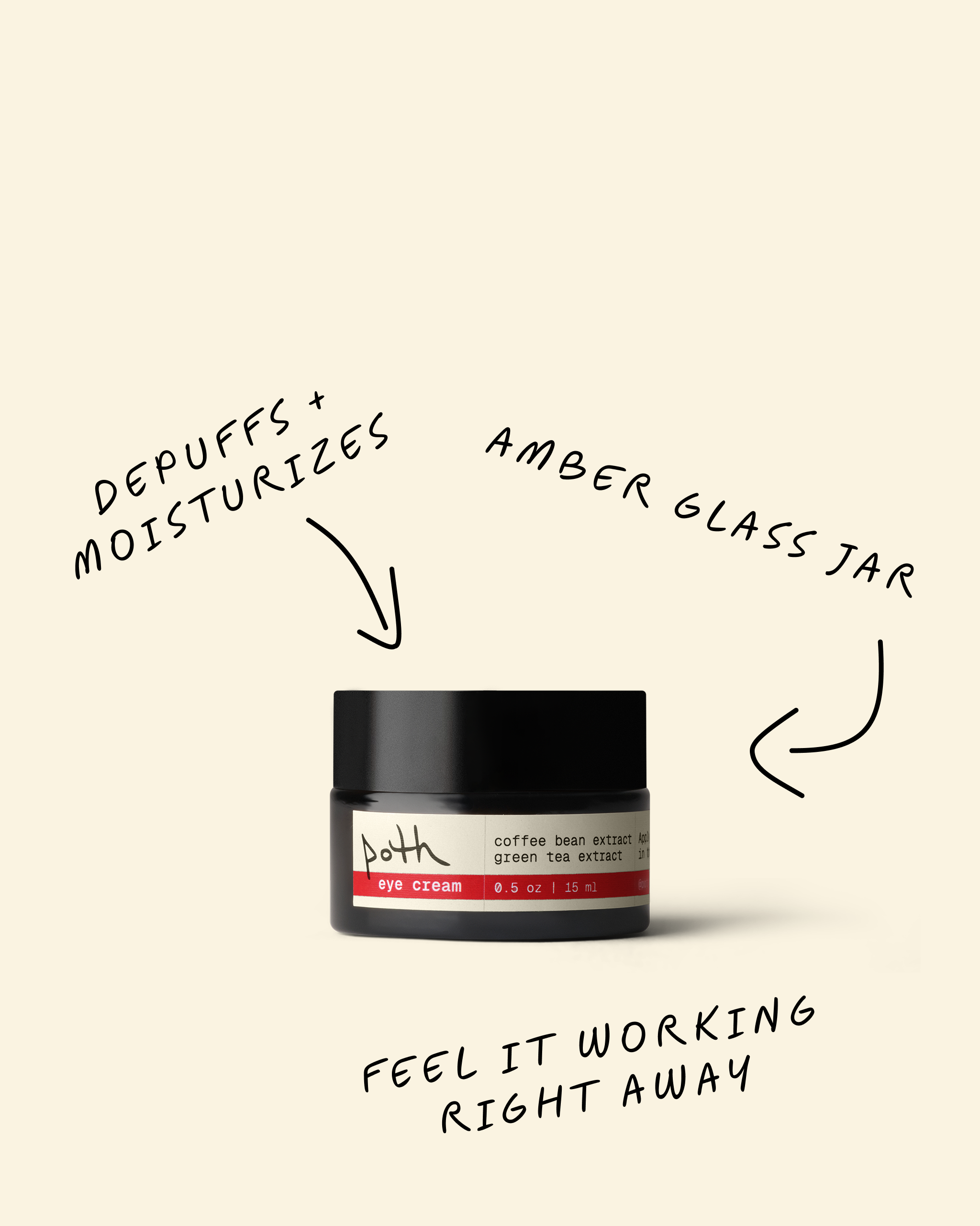 poth Eye Cream vs. Clarins Total Eye Lift: A Side-by-Side Comparison