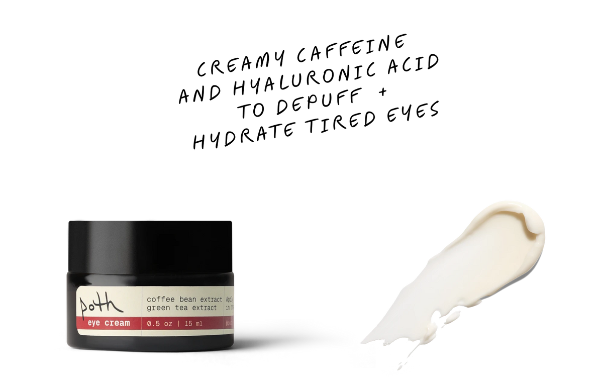 poth eye cream jar beside a swipe of the cream. handwritten: creamy caffeine and hyaluronic acid to depuff + hydrate tired eyes