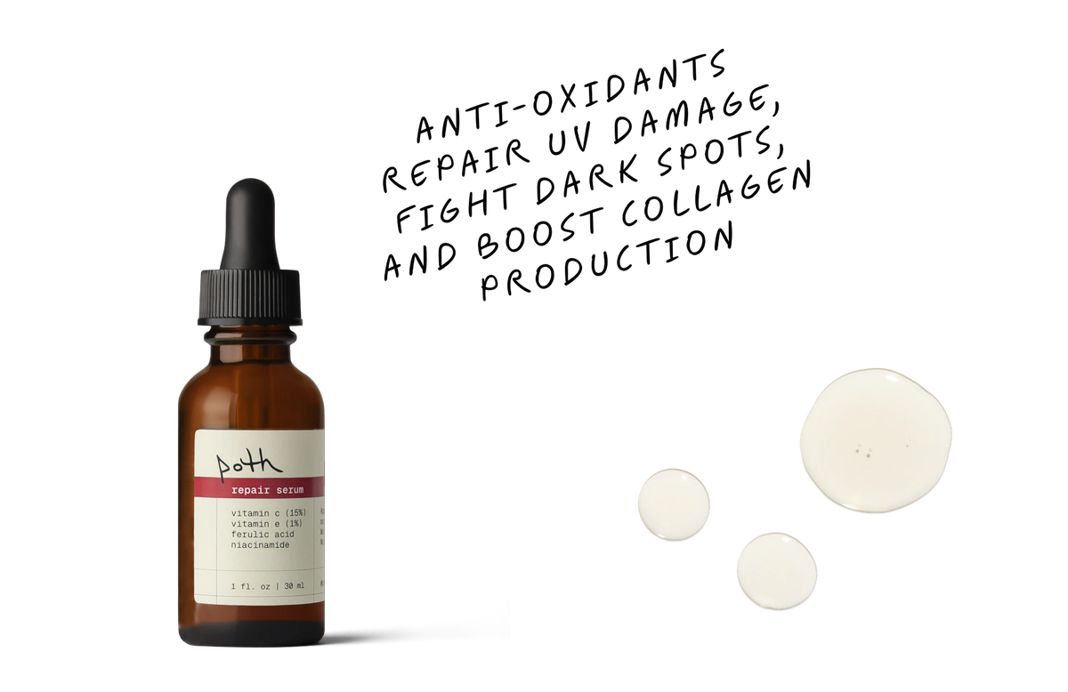 poth repair serum dropper bottle beside drops of serum. handwritten: anti-oxidants repair uv damage, fight dark spots, and boost collagen production